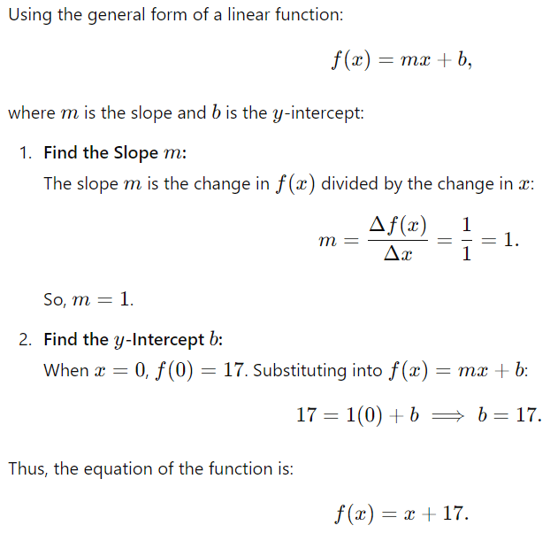 Linear function in SAT Math - prepare for it free