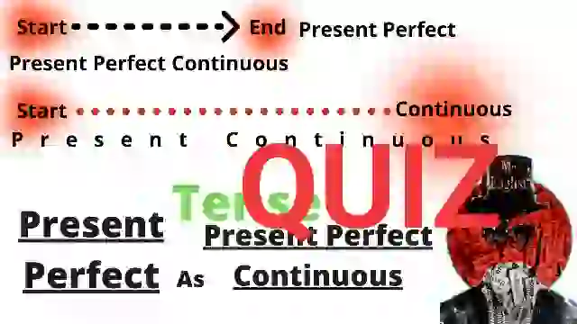 present perfect tense quiz
