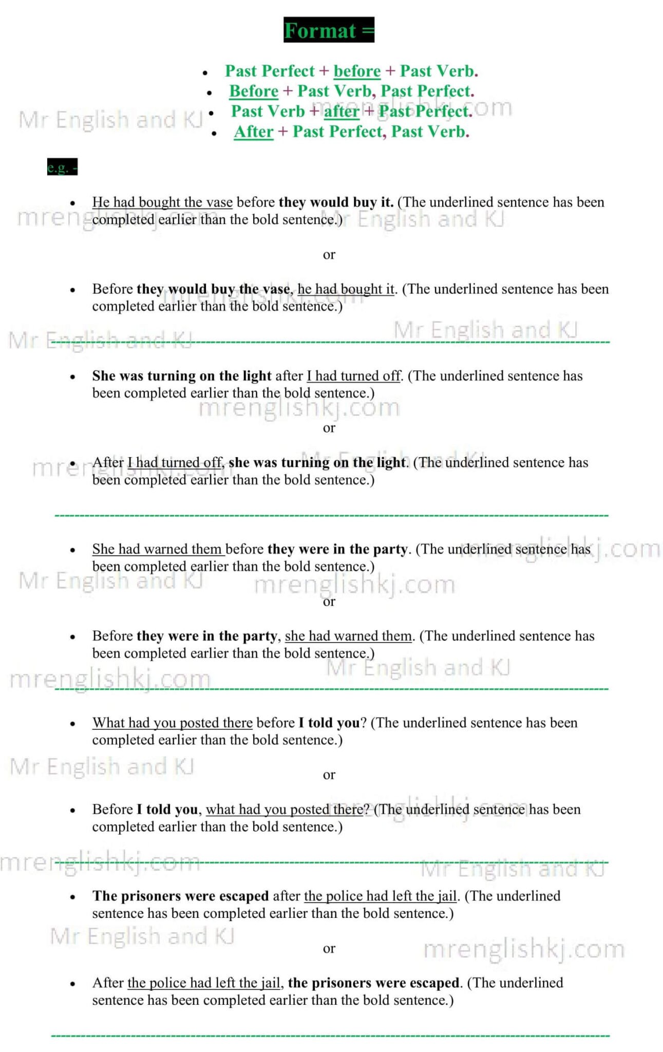 Past Perfect Using Before What is Past Perfect Tense: Easy Guide, Rules, Uses, Example