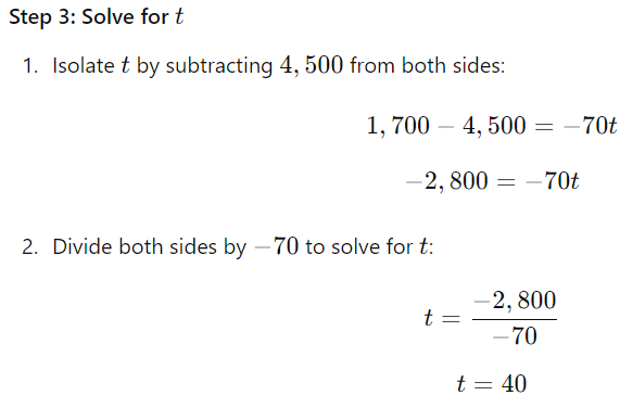 Practice SAT Math question set with solutions