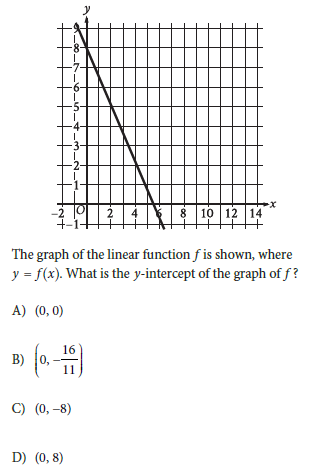 SAT Math Algebra Linear Functions problem solutions and explanation