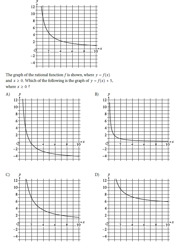 SAT Question and answer preparation and free learning by tests