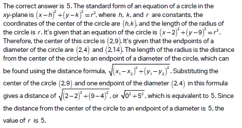 daily math problem solutions and learn sat