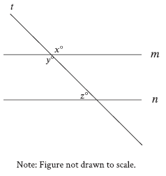 Learn Geometry for free