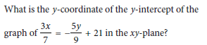 Practice free SAT tests with answers explanations