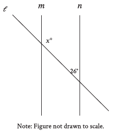 Prepare for the SAT Geometry and Trigonometry Test