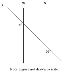 Solve SAT Geometry and Trigonometry question solution in detail 