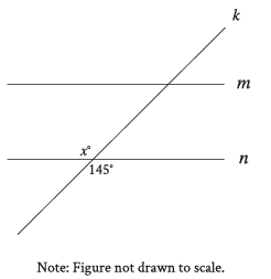 Practice and Prepare for the SAT for free