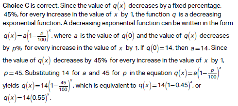 SAT Math Test Answers and coaching