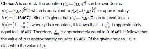 Simple Solution and lesson of Advanced Math