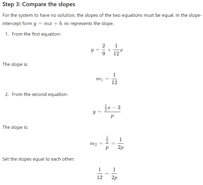 Learn all important steps about SAT Math for free and also take tests