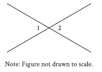 Learn and take test of angle in SAT Math