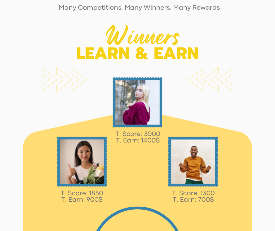 Make money online, learn and earn easily 1000 dollars.