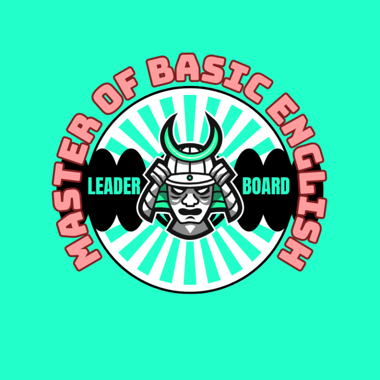 Scorecard of users taking Basic English Quiz