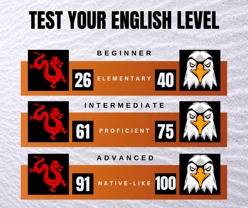 Test your English for free and get a certificate.